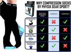Aidfull Compression Socks (20-30 mmHg) for Men & Women